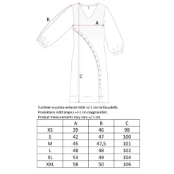 Aarikka Mekot|Kaikki Mekot Ja Hameet><noscript><img width=
