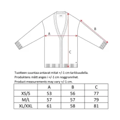 Aarikka Neuletakit|Kaikki Neuleet><noscript><img width=