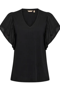 Culture T-Paidat|Kaikki Paidat><noscript><img width=