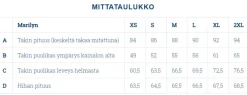 Joutsen Talvitakit|Kevättakit><noscript><img width=