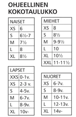 Juhani Mutka Kaikki Asusteet>naisten Nahkakäsineet