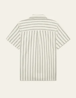 Les Deux Kauluspaidat|Kaikki Paidat><noscript><img width=