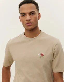 Les Deux T-Paidat|Kaikki Paidat><noscript><img width=