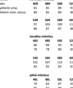 Meyer Chinot Ja Kangashousut|Kaikki Housut Ja Farkut><noscript><img width=