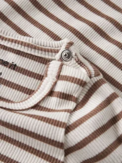 Name It Vauvanvaatteet><noscript><img width=