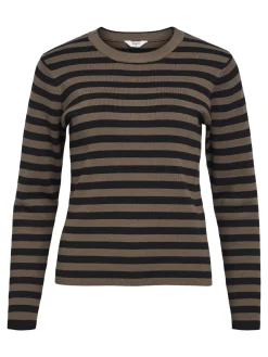 Object Neulepuserot|Kaikki Neuleet><noscript><img width=