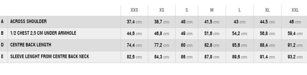 Parajumpers Talvitakit|Untuvatakit>Naisten Untuvatakki, Long Bear Down Jacket