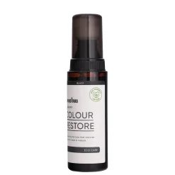 Springyard Tuotehuolto|Tuotehuolto><noscript><img width=